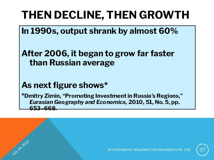 THEN DECLINE, THEN GROWTH In 1990s, output shrank by almost 60%