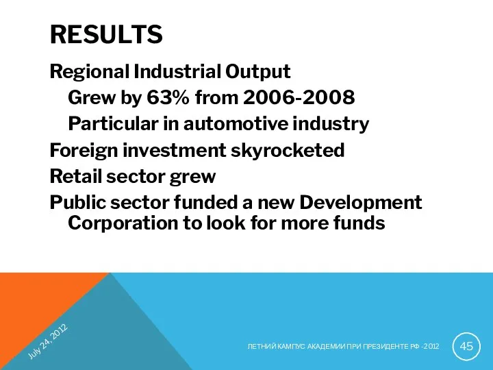 RESULTS Regional Industrial Output Grew by 63% from 2006-2008 Particular in