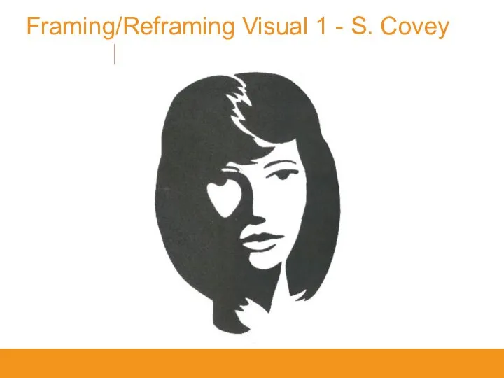 Framing/Reframing Visual 1 - S. Covey