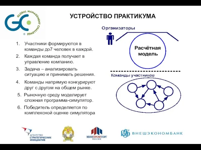 УСТРОЙСТВО ПРАКТИКУМА Участники формируются в команды до7 человек в каждой. Каждая