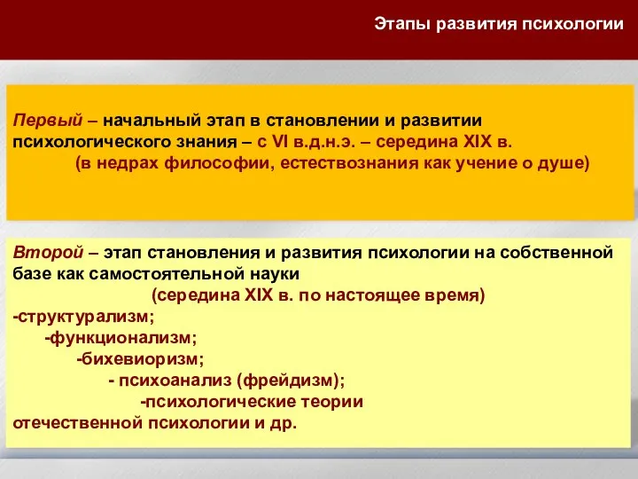 Первый – начальный этап в становлении и развитии психологического знания –