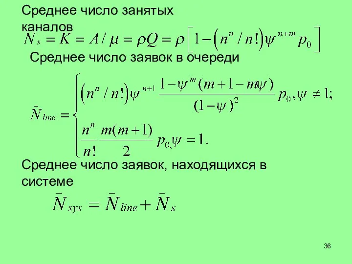 Среднее число занятых каналов Среднее число заявок в очереди Среднее число заявок, находящихся в системе