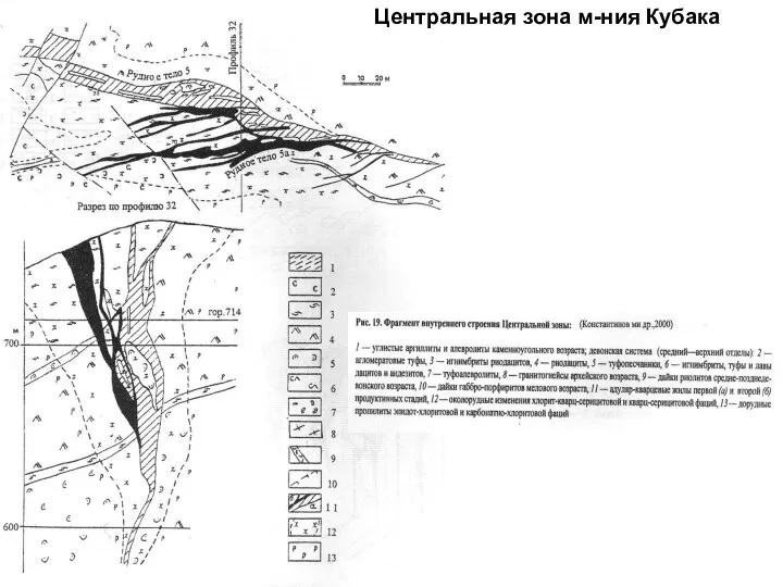 Центральная зона м-ния Кубака