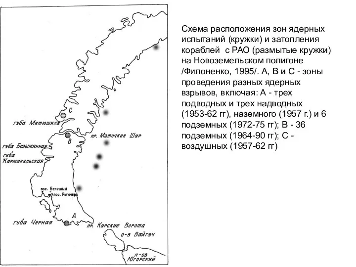 Схема расположения зон ядерных испытаний (кружки) и затопления кораблей с РАО