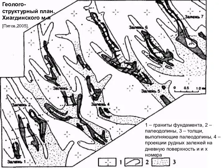 1 – граниты фундамента, 2 – палеодолины, 3 – толщи, выполняющие