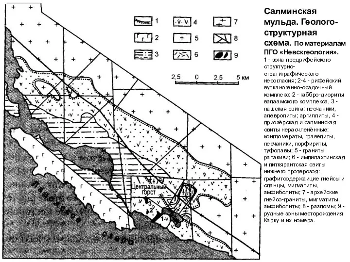 Салминская мульда. Геолого-структурная схема. По материалам ПГО «Невскгеология». 1 - зона