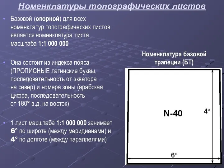 Номенклатуры топографических листов Базовой (опорной) для всех номенклатур топографических листов является