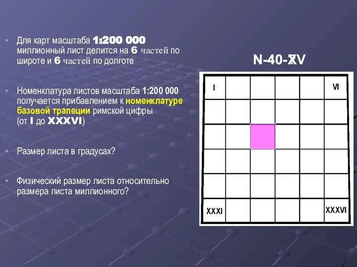 Для карт масштаба 1:200 000 миллионный лист делится на 6 частей