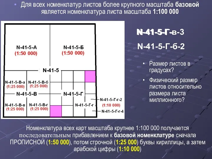 Для всех номенклатур листов более крупного масштаба базовой является номенклатура листа