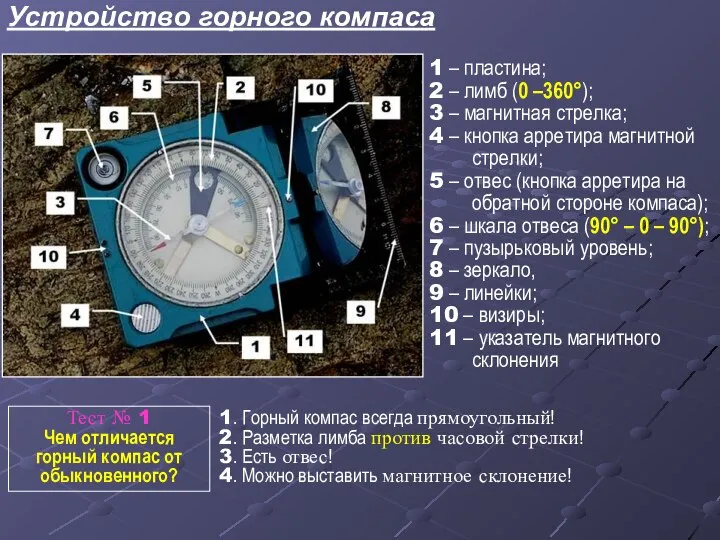 Устройство горного компаса Тест № 1 Чем отличается горный компас от