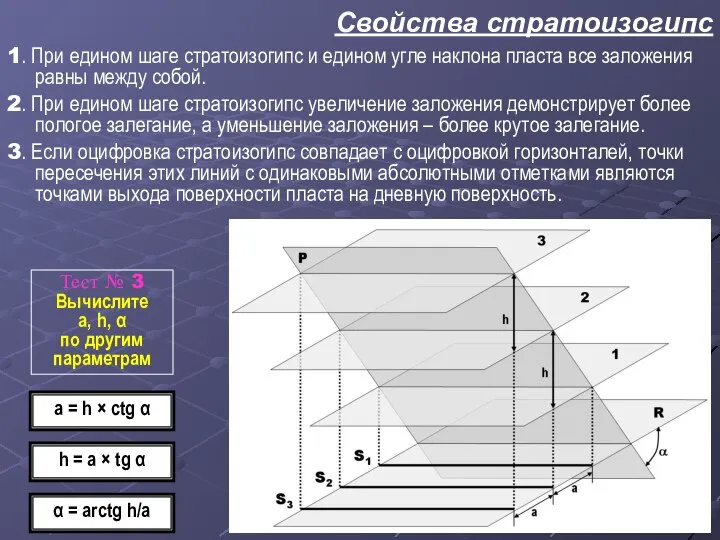 Свойства стратоизогипс 1. При едином шаге стратоизогипс и едином угле наклона