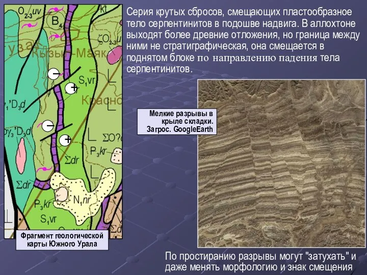 Серия крутых сбросов, смещающих пластообразное тело серпентинитов в подошве надвига. В