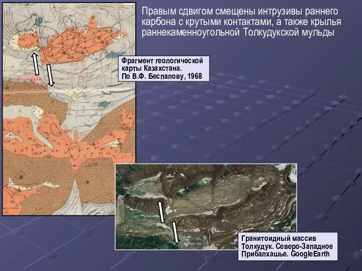 Правым сдвигом смещены интрузивы раннего карбона с крутыми контактами, а также