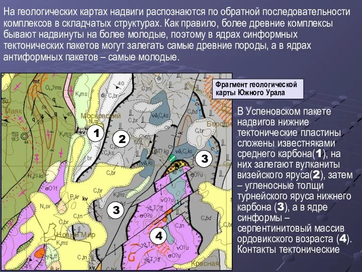 Фрагмент геологической карты Южного Урала В Успеновском пакете надвигов нижние тектонические