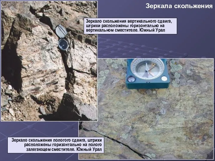 Зеркала скольжения Зеркало скольжения вертикального сдвига, штрихи расположены горизонтально на вертикальном