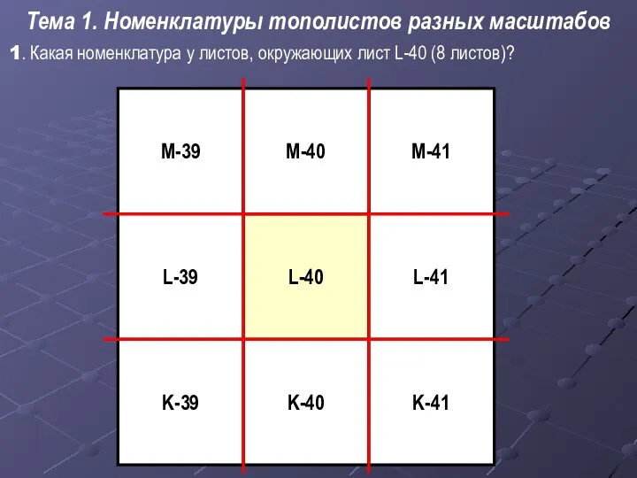 Тема 1. Номенклатуры тополистов разных масштабов 1. Какая номенклатура у листов, окружающих лист L-40 (8 листов)?