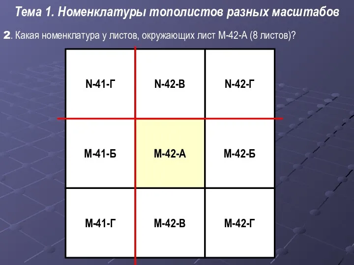 2. Какая номенклатура у листов, окружающих лист М-42-А (8 листов)? Тема 1. Номенклатуры тополистов разных масштабов