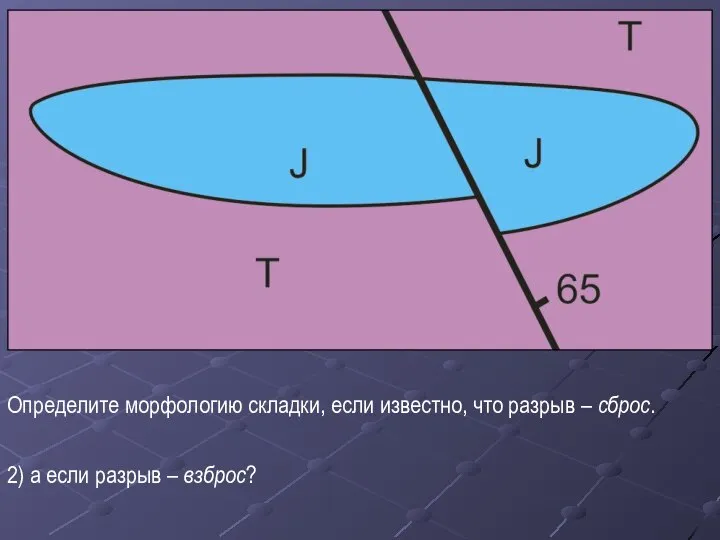 Определите морфологию складки, если известно, что разрыв – сброс. 2) а если разрыв – взброс?