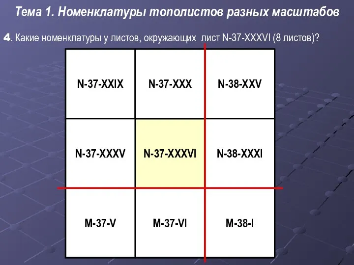 4. Какие номенклатуры у листов, окружающих лист N-37-XXXVI (8 листов)? Тема 1. Номенклатуры тополистов разных масштабов