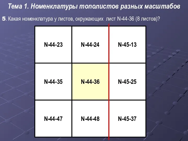 5. Какая номенклатура у листов, окружающих лист N-44-36 (8 листов)? Тема 1. Номенклатуры тополистов разных масштабов