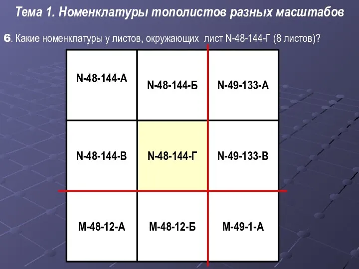 6. Какие номенклатуры у листов, окружающих лист N-48-144-Г (8 листов)? Тема 1. Номенклатуры тополистов разных масштабов