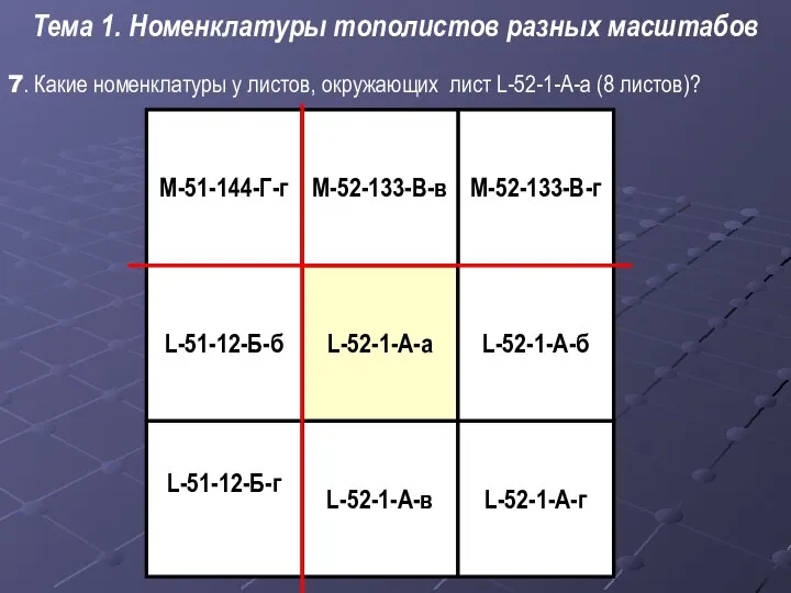 7. Какие номенклатуры у листов, окружающих лист L-52-1-А-а (8 листов)? Тема 1. Номенклатуры тополистов разных масштабов