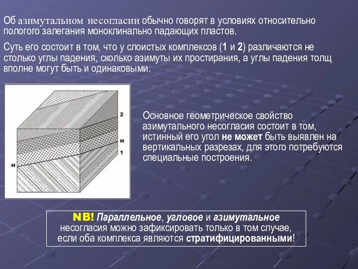 Об азимутальном несогласии обычно говорят в условиях относительно пологого залегания моноклинально