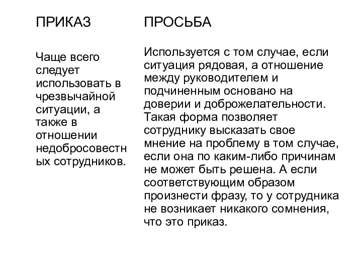 ПРИКАЗ Чаще всего следует использовать в чрезвычайной ситуации, а также в