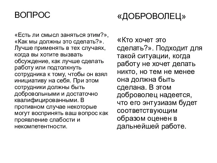 ВОПРОС «Есть ли смысл заняться этим?», «Как мы должны это сделать?».