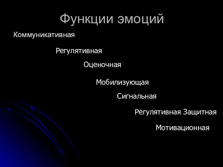 Функции эмоций Коммуникативная Регулятивная Оценочная Мобилизующая Сигнальная Регулятивная Защитная Мотивационная