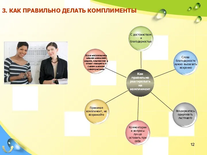 Как правильно реагировать на комплимент 3. КАК ПРАВИЛЬНО ДЕЛАТЬ КОМПЛИМЕНТЫ