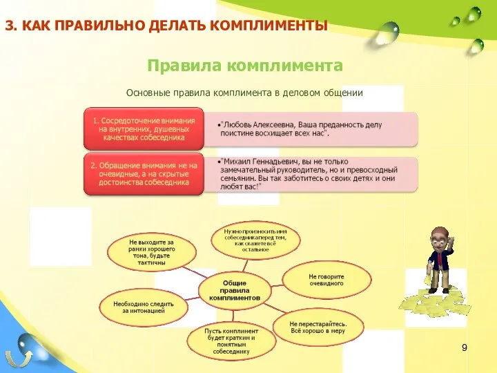 Правила комплимента Основные правила комплимента в деловом общении 3. КАК ПРАВИЛЬНО ДЕЛАТЬ КОМПЛИМЕНТЫ