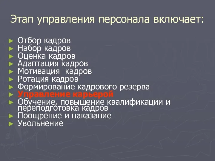 Этап управления персонала включает: Отбор кадров Набор кадров Оценка кадров Адаптация