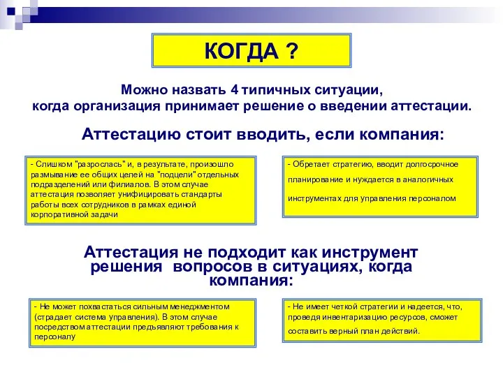 КОГДА ? Можно назвать 4 типичных ситуации, когда организация принимает решение