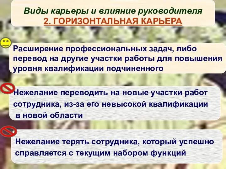 Виды карьеры и влияние руководителя 2. ГОРИЗОНТАЛЬНАЯ КАРЬЕРА Расширение профессиональных задач,