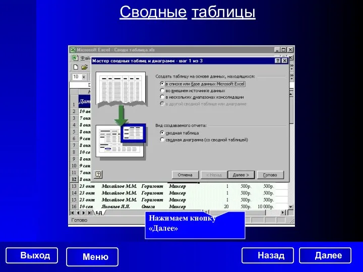 Сводные таблицы Нажимаем кнопку «Далее» Далее
