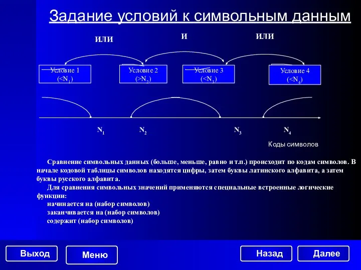 Задание условий к символьным данным Сравнение символьных данных (больше, меньше, равно