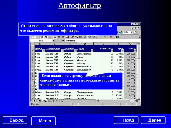 Автофильтр Стрелочки на заголовках таблицы указывают на то что включен режим