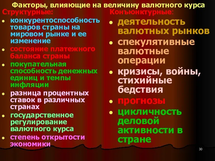 Факторы, влияющие на величину валютного курса Структурные: конкурентоспособность товаров страны на