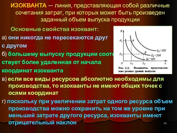 ИЗОКВАНТА — линия, представляющая собой различные сочетания затрат, при которых может