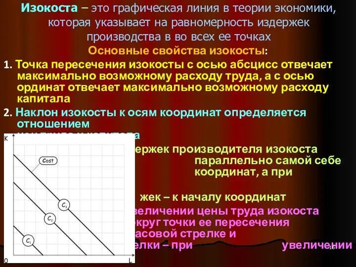 Изокоста – это графическая линия в теории экономики, которая указывает на