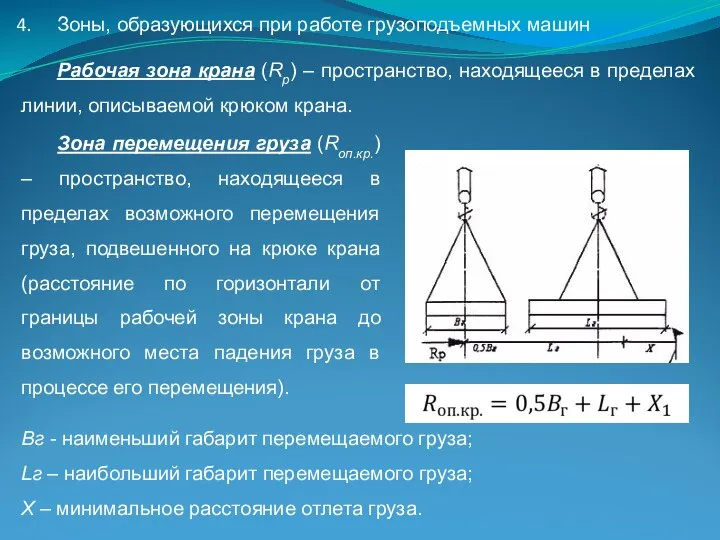 Зоны, образующихся при работе грузоподъемных машин Рабочая зона крана (Rр) –