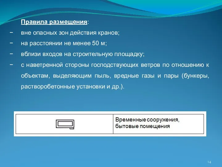 Правила размещения: вне опасных зон действия кранов; на расстоянии не менее