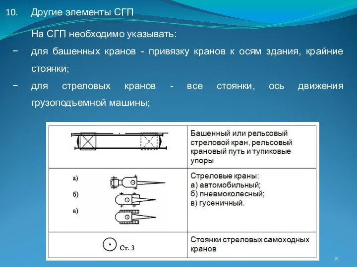 Другие элементы СГП На СГП необходимо указывать: для башенных кранов -