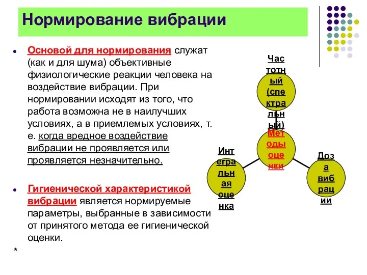 Нормирование вибрации Основой для нормирования служат (как и для шума) объективные