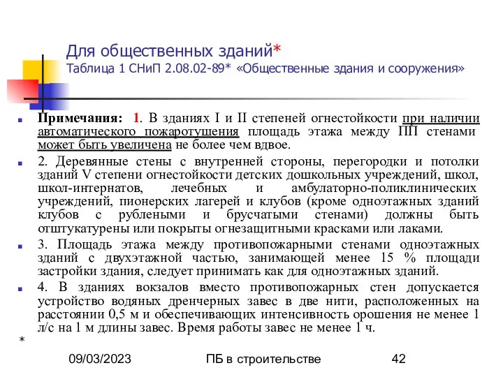 09/03/2023 ПБ в строительстве Для общественных зданий* Таблица 1 СНиП 2.08.02-89*