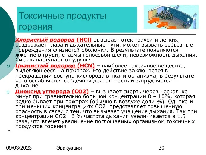 09/03/2023 Эвакуация Токсичные продукты горения Хлористый водород (HCl) вызывает отек трахеи