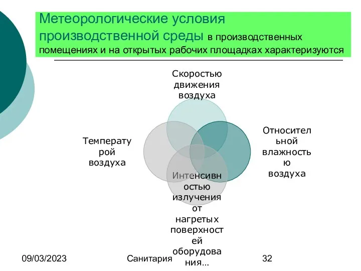 09/03/2023 Санитария Метеорологические условия производственной среды в производственных помещениях и на открытых рабочих площадках характеризуются