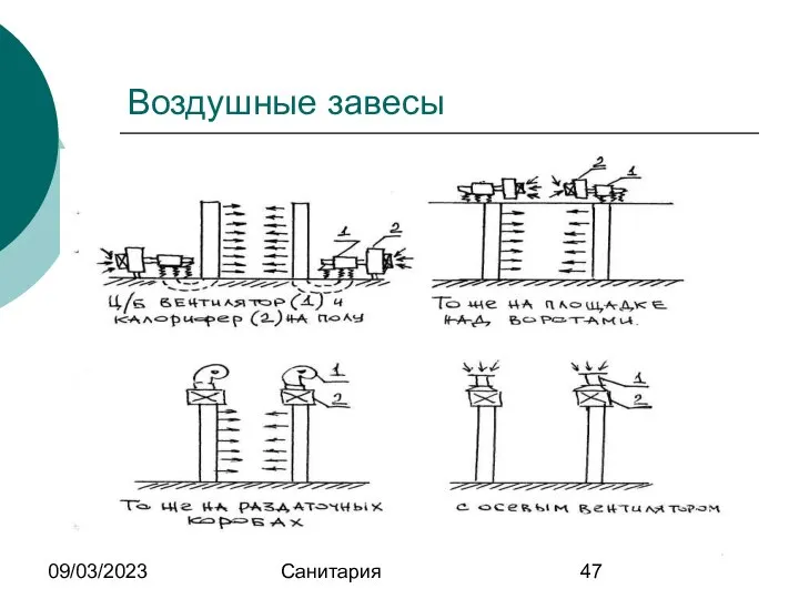 09/03/2023 Санитария Воздушные завесы