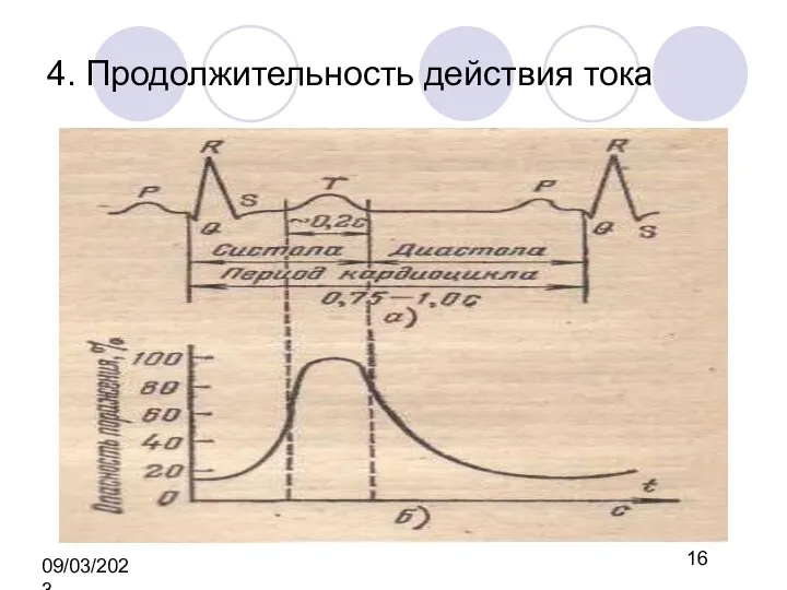 09/03/2023 4. Продолжительность действия тока